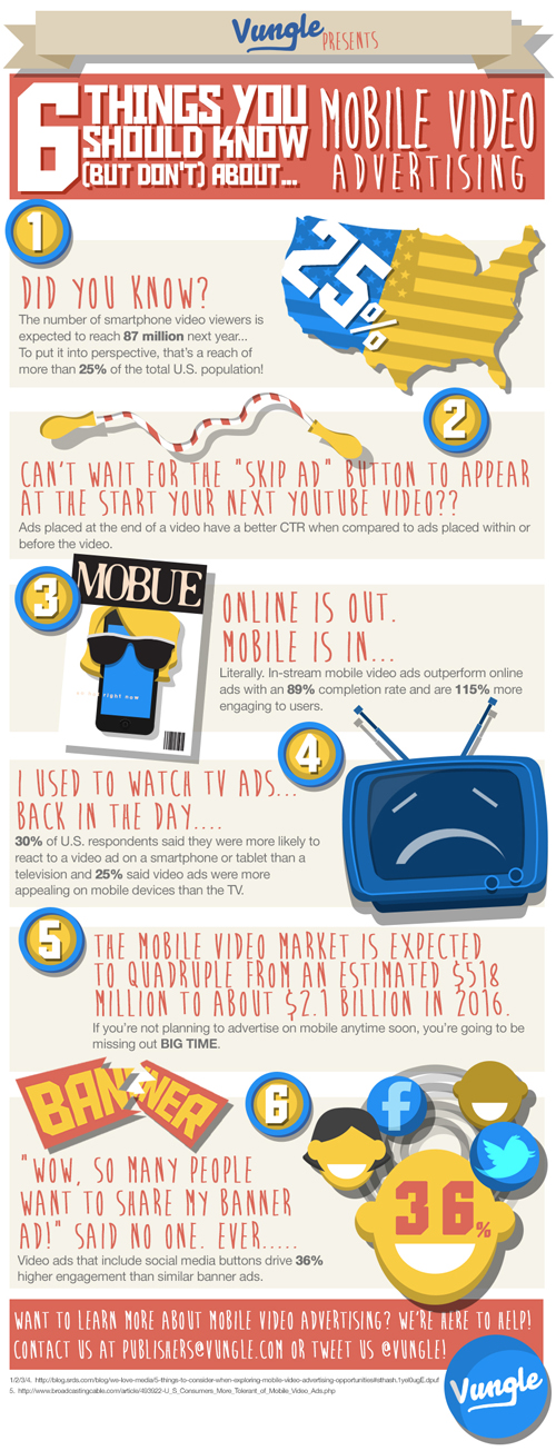 infographic_YEC