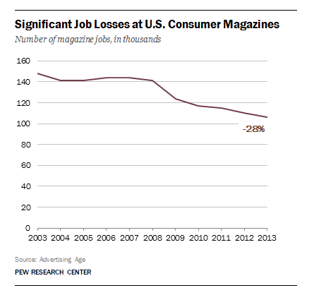 Screen Shot 2014-06-06 at 1.56.12 PM