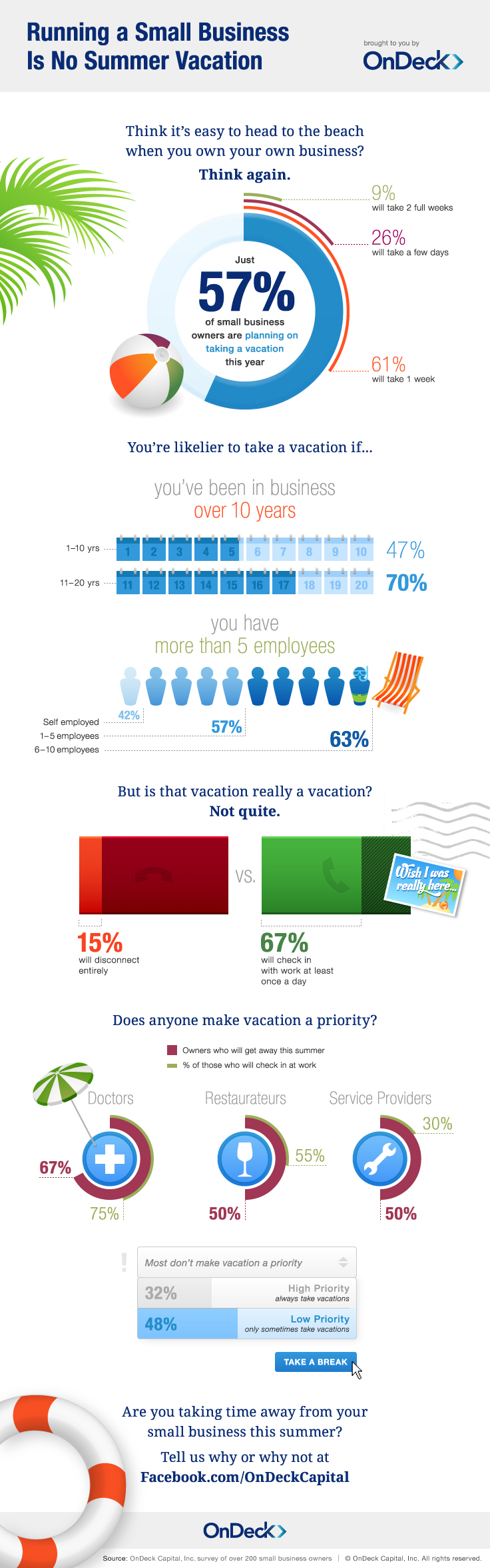 OnDeck_Vacation_FINAL