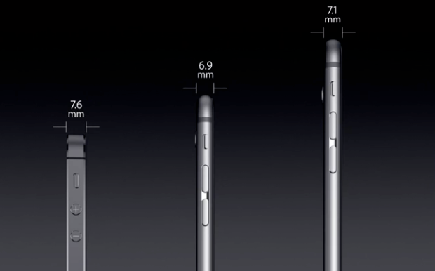 iPhone 6 thickness 6 Plus