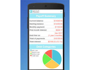 Debt Payoff Planner