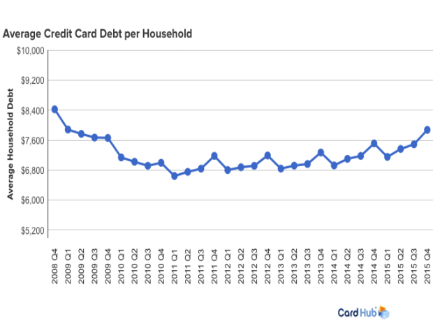 Screen Shot 2016-03-16 at 11