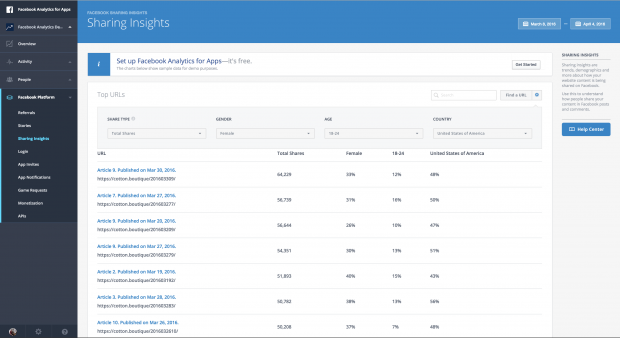 image of the save facebook sharing insights plugins image of the save facebook sharing insights plugins