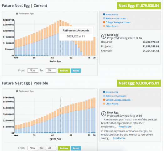 myFinancialAnswers financial planning platform nest egg dashboard 