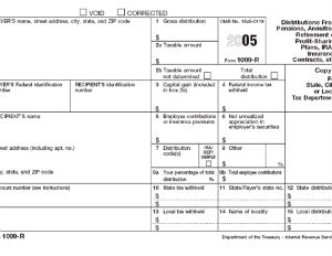Business Tax Index 2013: Best to Worst State Tax Systems for Entrepreneurship and Small Business