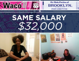 cost of living waco brooklyn