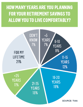 personal finances 