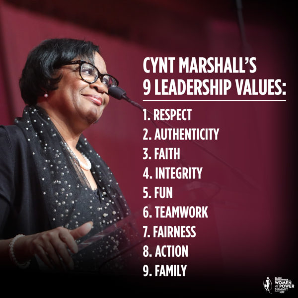 International Women's Day 