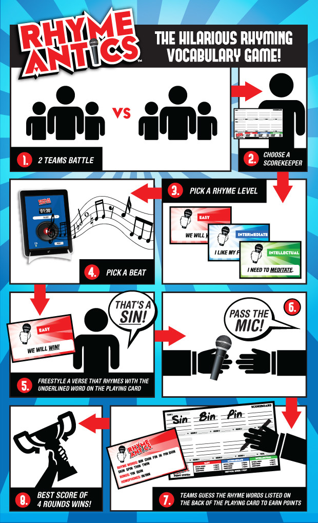 Hip-hop and literacy