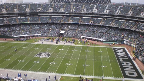 Oakland Coliseum Site