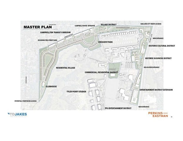 T.D. Jakes Real Estate Ventures Master Plan