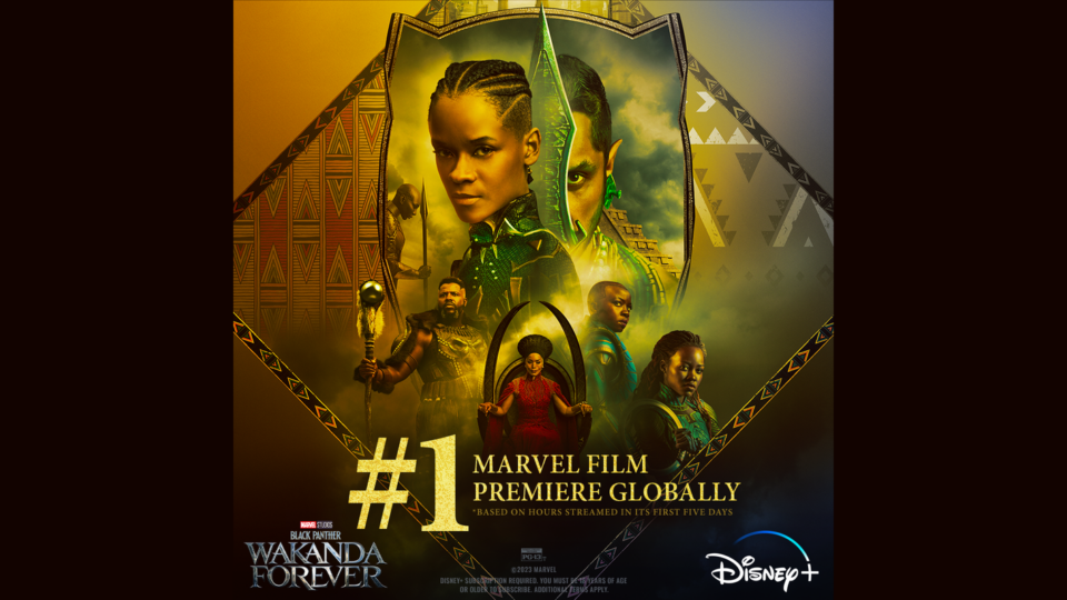 Black Panther: Wakanda Forever